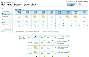 Yr melder fortsatt perfekt løpsvær på Fornebuløpet (pr søndag kveld)